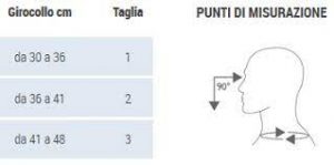 Collare cervicale morbido, basso medio e alto, ideale per dormire